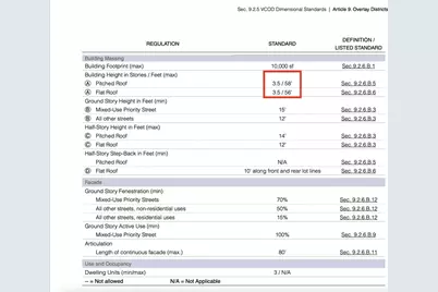1623 Centre Street, Newton, MA 02461 - Photo 15