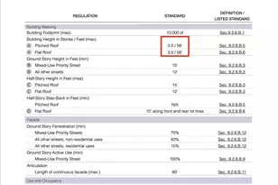 1623 Centre St, Newton, MA 02461 - Photo 15