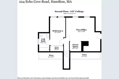 224 Echo Cove Road, Hamilton, MA 01982 - Photo 27