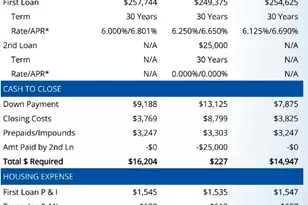 150 Williams, Chelsea, MA 02150 - Photo 5