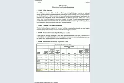 0 Reservior St, Avon, MA 02322 - Photo 3