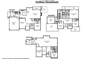 5 Colonial Rd, Needham, MA 02492 - Photo 35