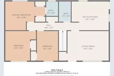 71 Wren St, Taunton, MA 02718 - Photo 35