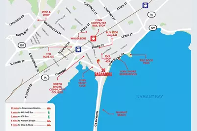 36 Sagamore #4, Lynn, MA 01902 - Photo 15