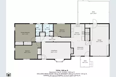 253 Gleneagle Dr, Barnstable, MA 02632 - Photo 27