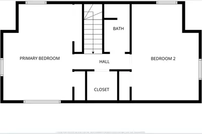 35 Macarthur Rd, Beverly, MA 01915 - Photo 25