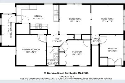 69 Glendale St, Boston, MA 02125 - Photo 41