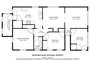 69 Glendale St, Boston, MA 02125 - Photo 41