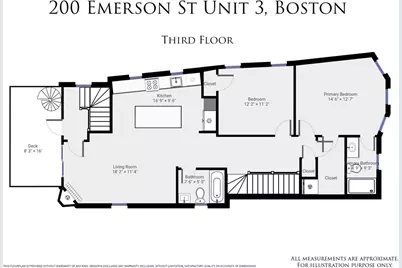 200 Emerson St #3 Penthouse, Boston, MA 02127 - Photo 23