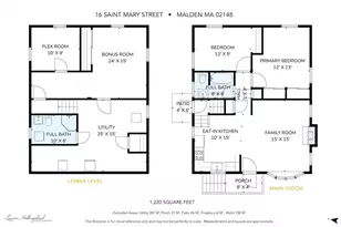 16 St Mary St, Malden, MA 02148 - Photo 33