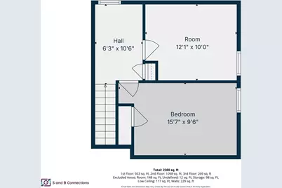 17-19 Whitehall Rd, Amesbury, MA 01913 - Photo 35