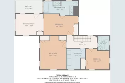 5 Mount Pleasant Ave, Gloucester, MA 01930 - Photo 39