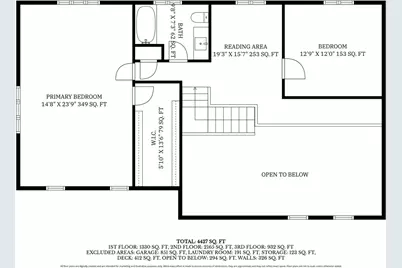35 Sandra Dr., East Bridgewater, MA 02333 - Photo 41