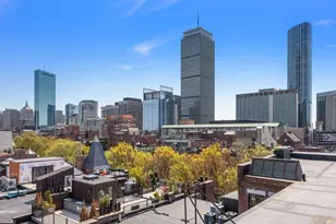 333 Commonwealth Ave, Boston, MA 02115 - Photo 17