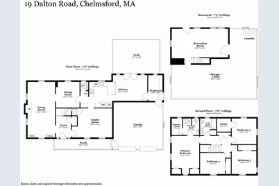 19 Dalton Road, Chelmsford, MA 01824 - Photo 39