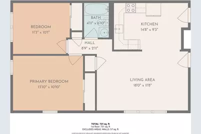 59 Bynner St #5, Boston, MA 02130 - Photo 15