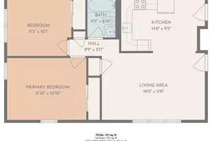 59 Bynner St, Boston, MA 02130 - Photo 15