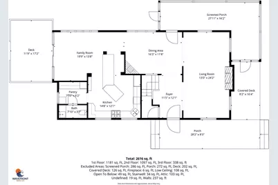 105 Scraggy Neck Rd, Bourne, MA 02534 - Photo 25