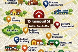 15 Fairmount St, Boston, MA 02124 - Photo 33