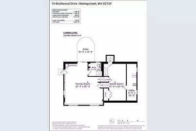 10 Knollwood Dr, Mattapoisett, MA 02739 - Photo 41