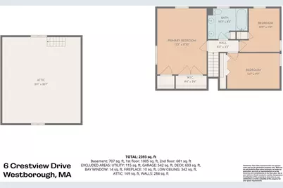 6 Crestview Dr, Westborough, MA 01581 - Photo 31