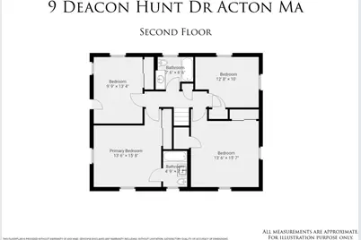 9 Deacon Hunt Drive, Acton, MA 01720 - Photo 31