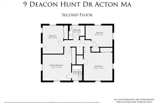 9 Deacon Hunt Dr, Acton, MA 01720 - Photo 31