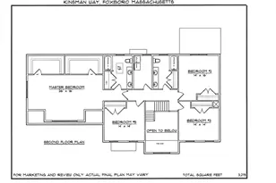 5 Kinsman Wy, Foxboro, MA 02035 - Photo 3