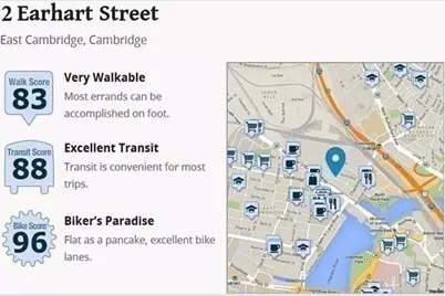 2 Earhart #1006, Cambridge, MA 02141 - Photo 21