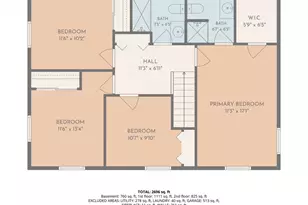 2 Rourke Ln, Lynnfield, MA 01940 - Photo 39