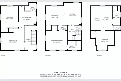 7 Corbet Street, Boston, MA 02124 - Photo 37