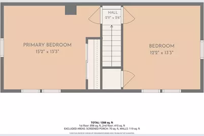 19 Ocean Ave, Rowley, MA 01969 - Photo 31