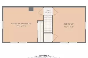 19 Ocean Ave, Rowley, MA 01969 - Photo 31