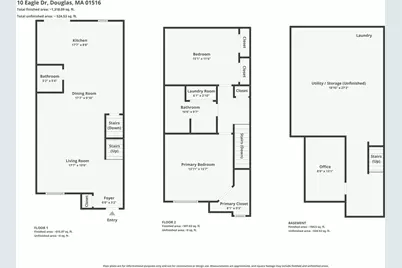 10 Eagle Dr #10, Douglas, MA 01516 - Photo 27