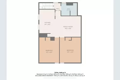3 Church Ave, Taunton, MA 02780 - Photo 37