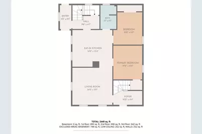 3 Church Ave, Taunton, MA 02780 - Photo 35