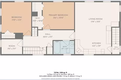43 Sargent Ave #1, Somerville, MA 02145 - Photo 15