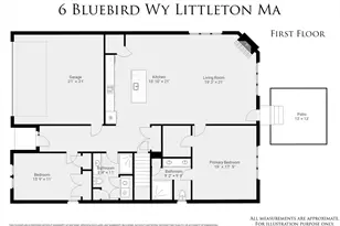 6 Bluebird Wy, Littleton, MA 01460 - Photo 41