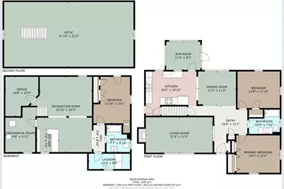 760 Lynn Fells Pkwy, Melrose, MA 02176 - Photo 25