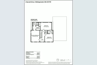 3 Barrett Dr, Mattapoisett, MA 02739 - Photo 41