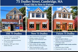 75 Dudley, Cambridge, MA 02140 - Photo 1