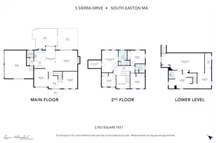 5 Sierra Dr, Easton, MA 02375 - Photo 35