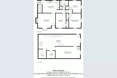 13 Cutter Dr, Plymouth, MA 02360 - Photo 29