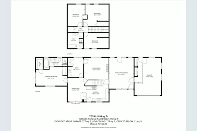 1 Mohawk Dr, North Attleboro, MA 02760 - Photo 21