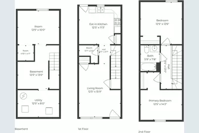 81 Wayland St, Boston, MA 02125 - Photo 31