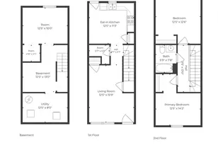 81 Wayland St, Boston, MA 02125 - Photo 31