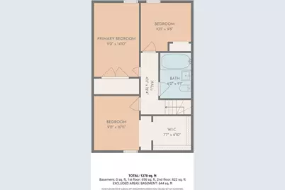6 Houston St, Lynn, MA 01905 - Photo 35