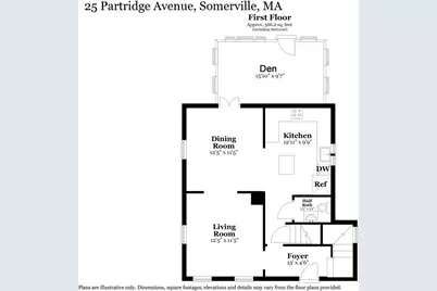 25 Partridge Avenue, Somerville, MA 02145 - Photo 37
