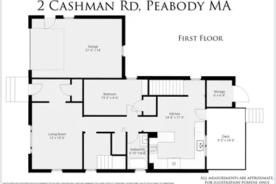 2 Cashman Rd, Peabody, MA 01960 - Photo 37