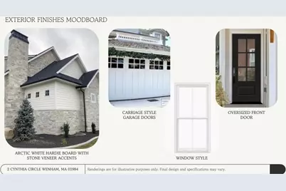 2 Cynthia Circle, Wenham, MA 01984 - Photo 9